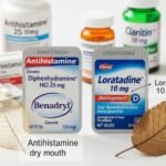 Risk Factors and Symptoms of Drug Allergies